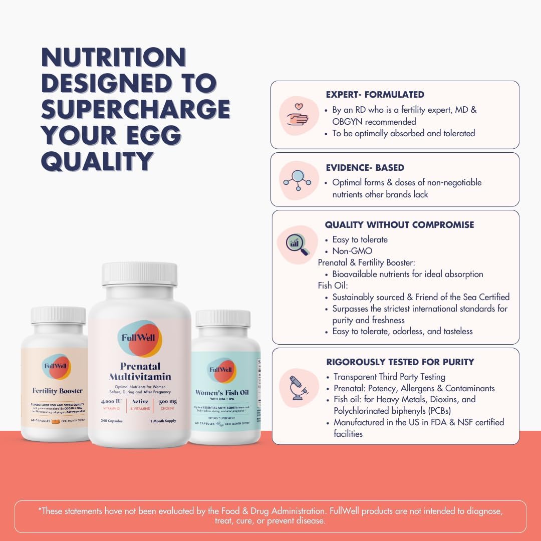 FullWell Women's Fertility Trio - Preconception Support for Women - Includes Fertility Booster, Antenatal Multivitamin & Fish Oil - Supports Reproductive Health - CoQ10 & Ashwagandha - 30 Servings - görsel 5