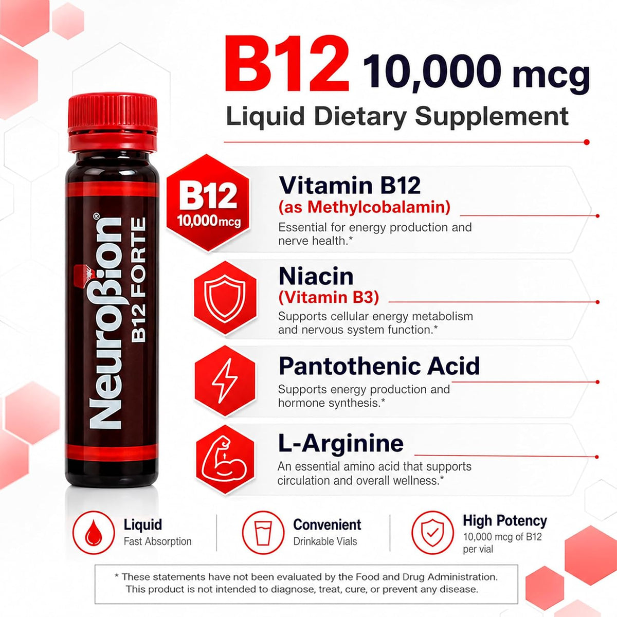 Neurobion Forte Vitamin B12 Liquid Shots, Methylcobalamin B1 B6, 20 Vials (Pack of 2) - görsel 5