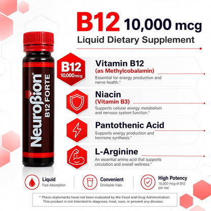 Neurobion Forte Vitamin B12 Liquid Shots, Methylcobalamin B1 B6, 20 Vials (Pack of 2)