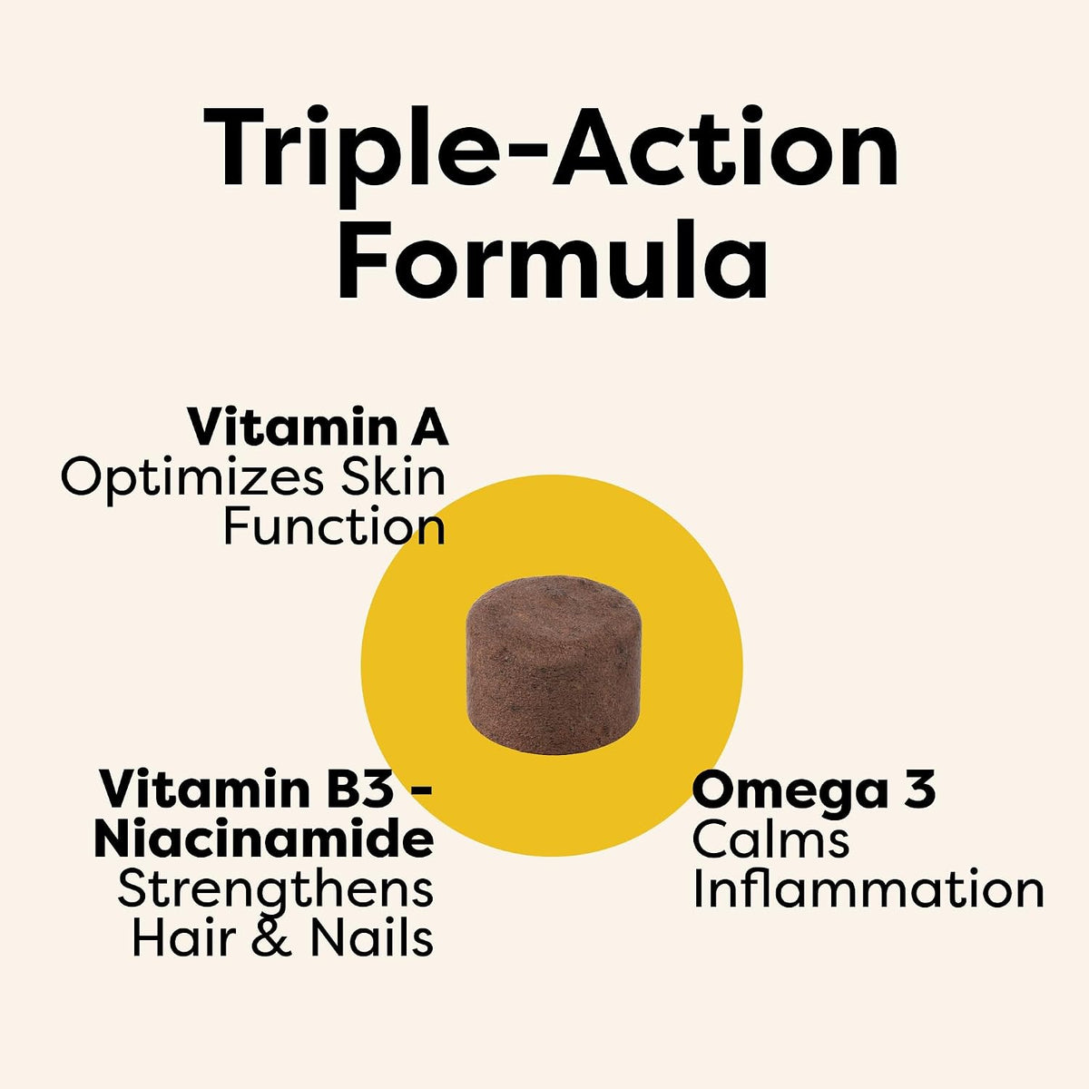 DocItchy Medical-Strength Hair Skin & Nails Dog Supplement – Vitamin A, Niacinamide, EPA Omega 3 – 90 Chews – Image 3