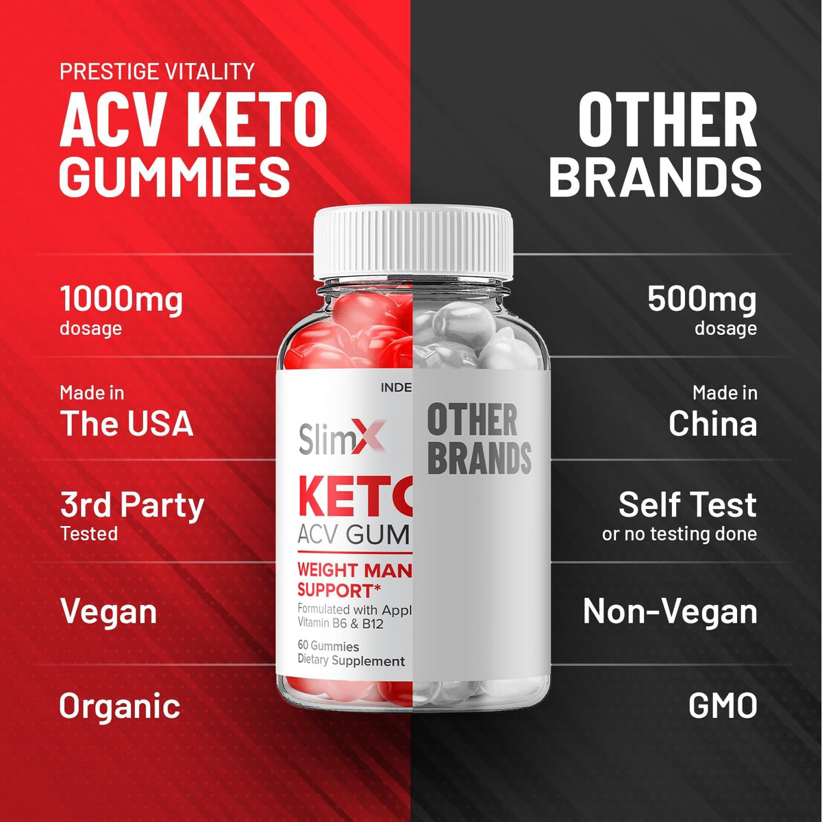 SlimX Keto ACV Gummies – Advanced Formula with Apple Cider Vinegar, B12, Beet Juice & Pomegranate, 60 Gummies - görsel 6