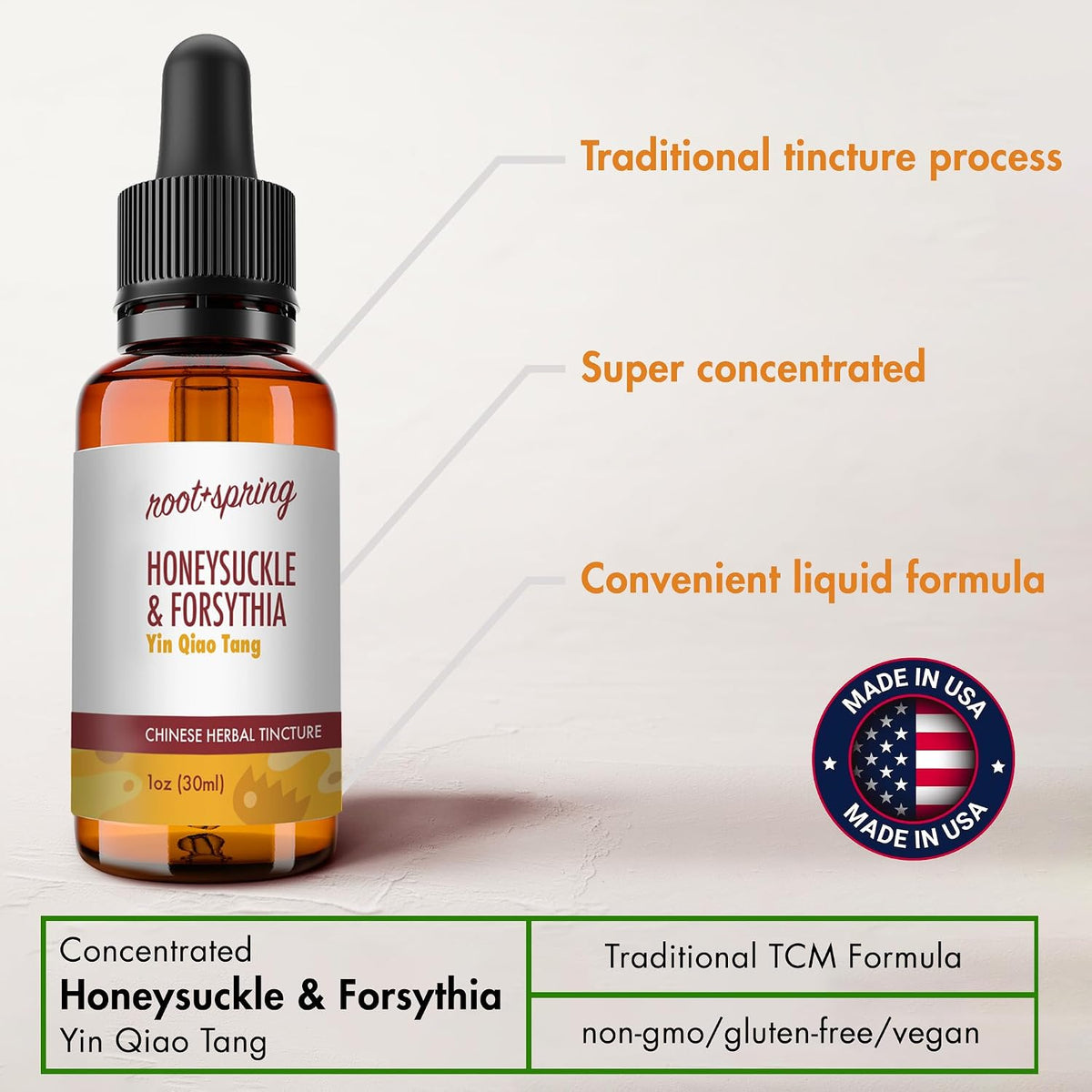 Honeysuckle & Forsythia Yin Qiao Tang Herbal Tincture (30 ml, Pack of 4) - görsel 7