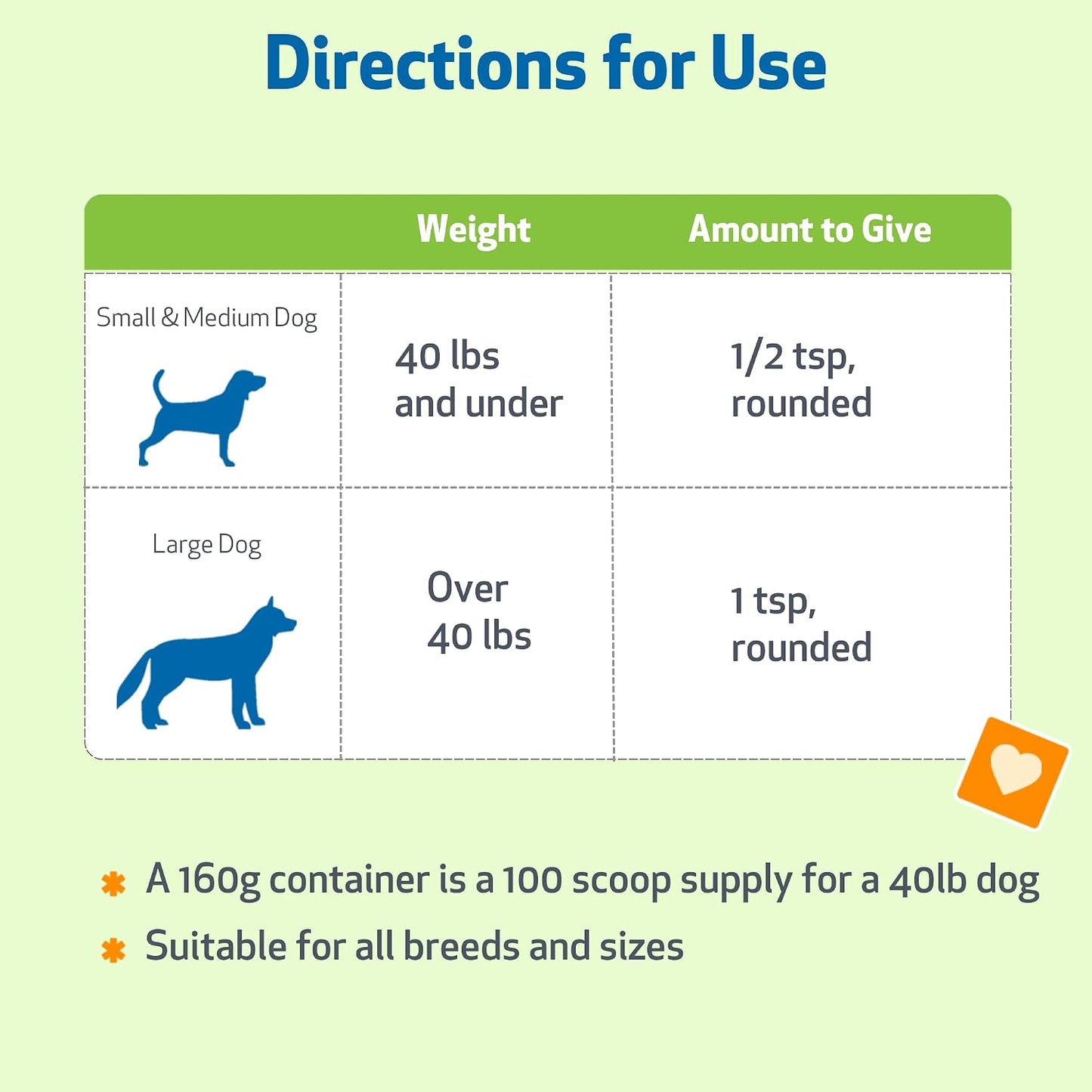 Pet Wellbeing Ultimate Probiotic – 9 Strains for Dogs and Cats, Digestive and Urinary Tract Support, 160g - görsel 4
