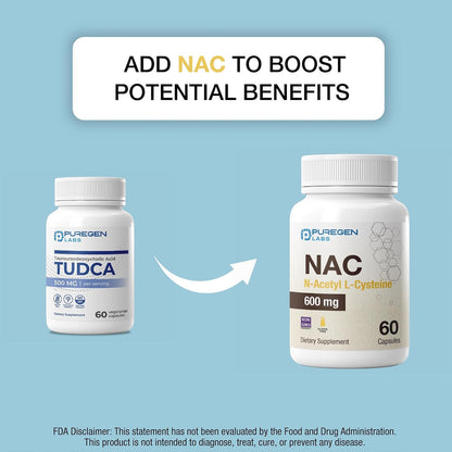 Puregen Labs TUDCA (Tauroursodeoxycholic Acid) 500mg per Serving - Bile Salts Liver Health Support - No Harmful Additives - Non-GMO - Gluten-free - 60 Vegetarian Capsules