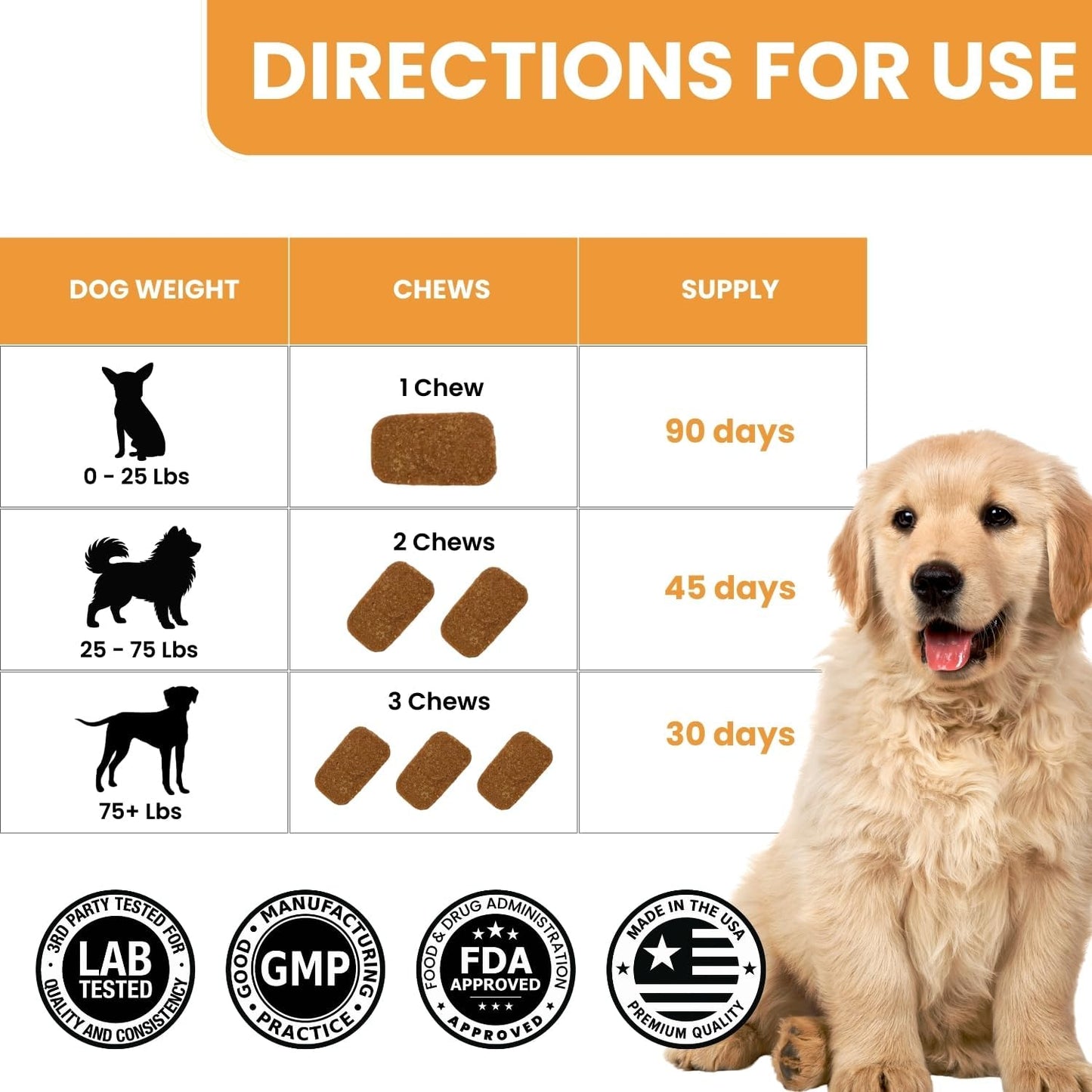 TRATEZ Probiotics for Dogs - Bacillus Coagulans & Prebiotic Fibre Soft Chews - Digestive and Immune Support - Duck Flavour - 90 Count - görsel 5