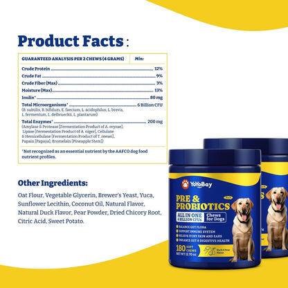 YoYoBay Probiotics for Dogs – Digestive Health, Immune Support, Itchy Skin Relief – Duck & Pear Flavour, 360 Chews (2 Pack)