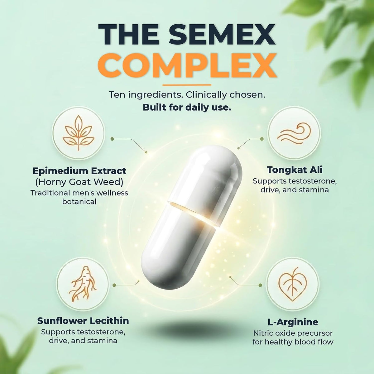 SEMEX™ Semen Volume Booster – Doctor-Formulated Natural Support for Male Sperm Health – 90 Capsules - görsel 4