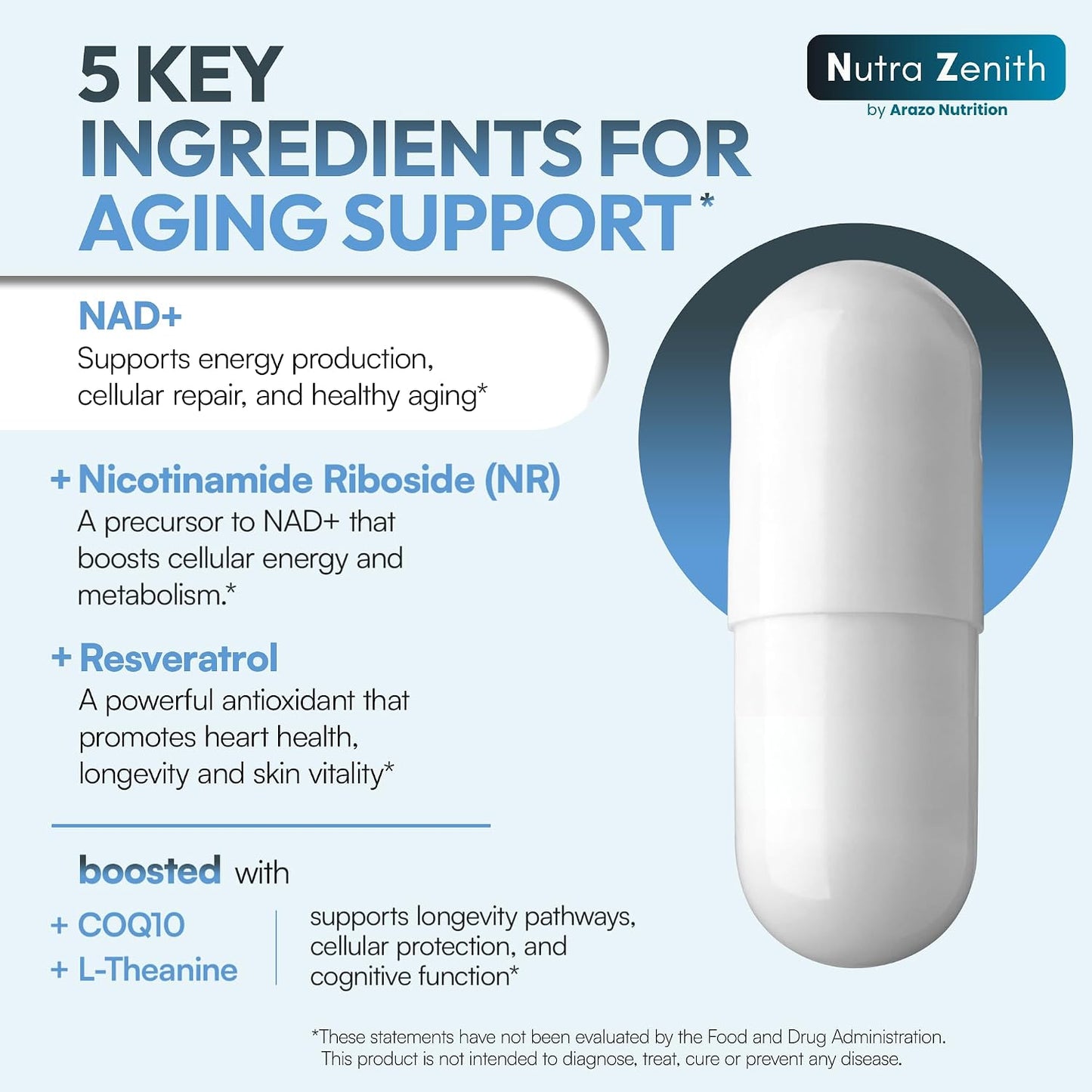 NAD+ Supplement with Nicotinamide Riboside, CoQ10 and Resveratrol – 60 Capsules - görsel 5