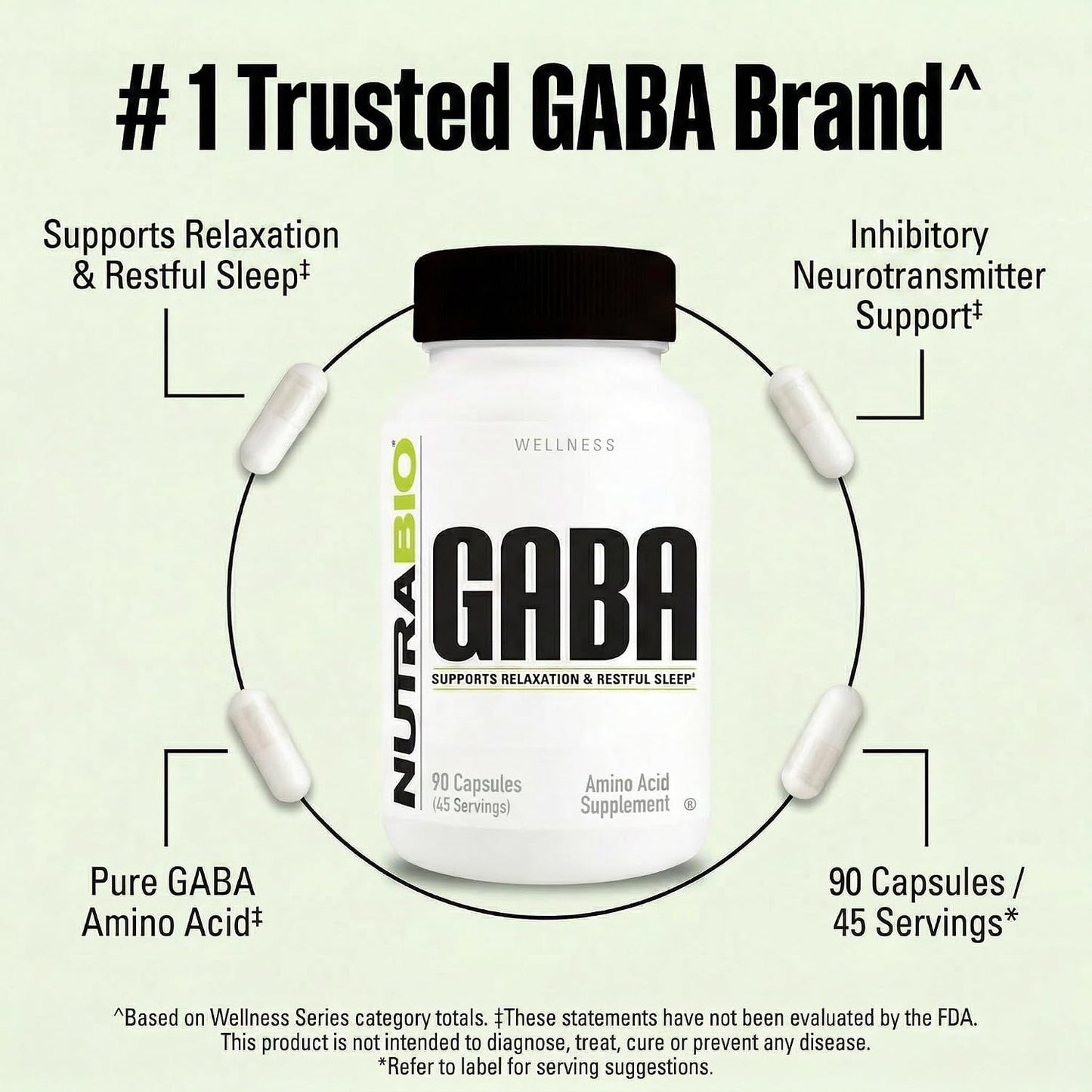 NutraBio 100% Pure GABA Food Supplement (Gamma-Aminobutyric Acid), 500mg – 90 Capsules - görsel 6