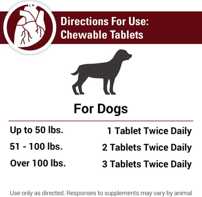 Vet Classics Blood & Energy Dog Supplement – Herbal Chewable Tablets (120 Tablets)