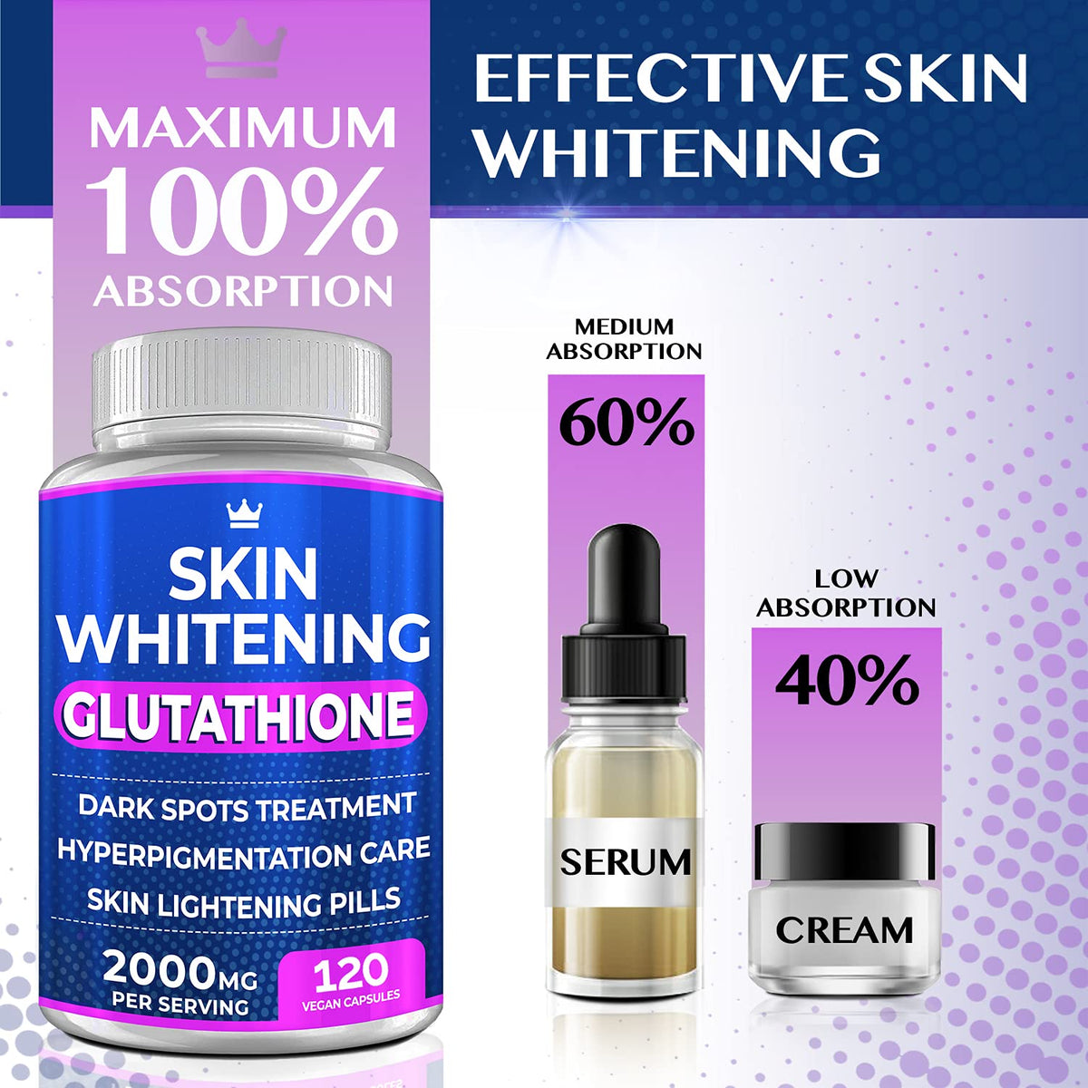 NORTHERN CROWN COSMETICS Glutathione 2000mg – 120 Capsules - görsel 3