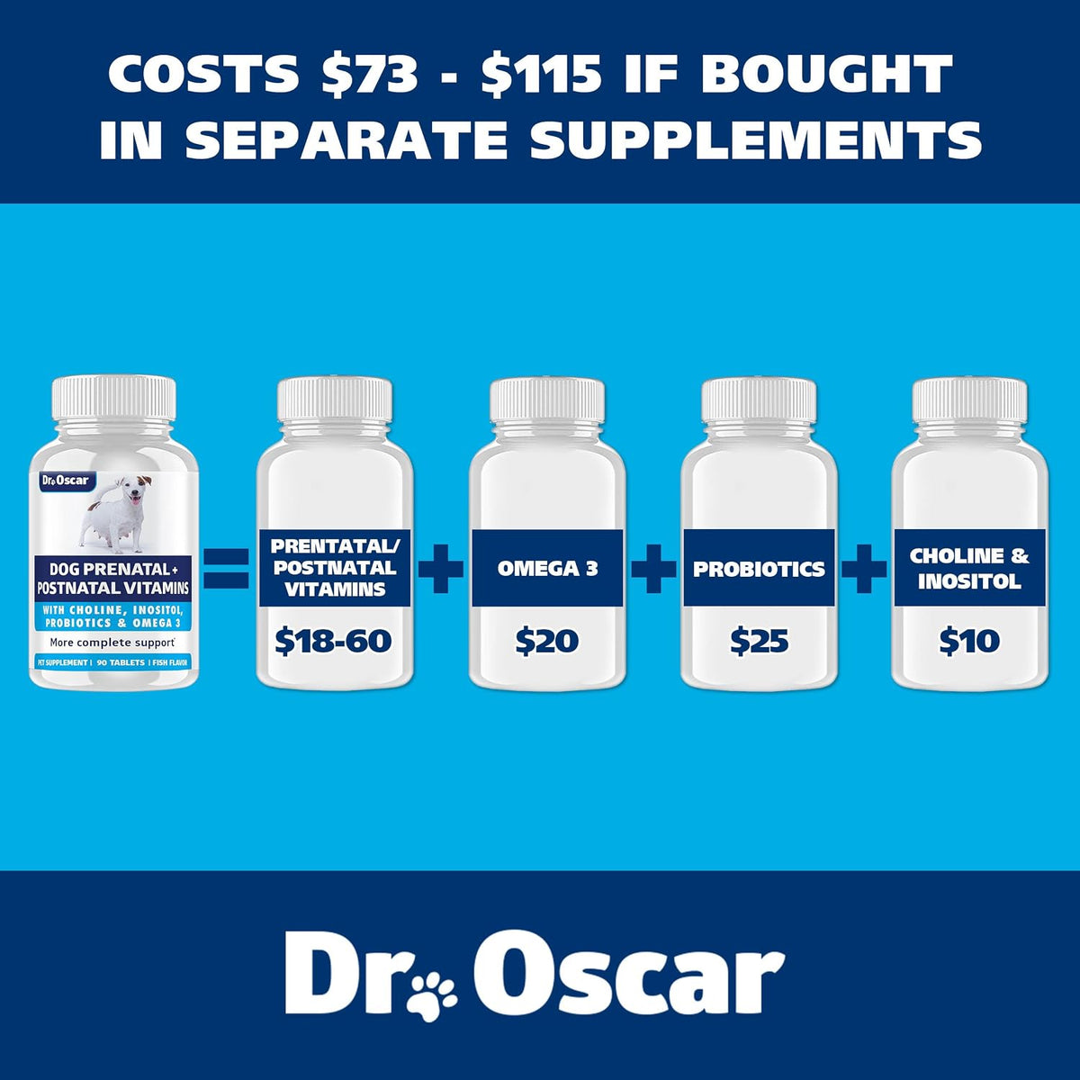 Dr. Oscar Dog Antenatal Vitamins - 2in1 Antenatal & Postnatal with Folic Acid, Omega 3, Probiotics, Choline & Inositol - 90 Tablets - görsel 6