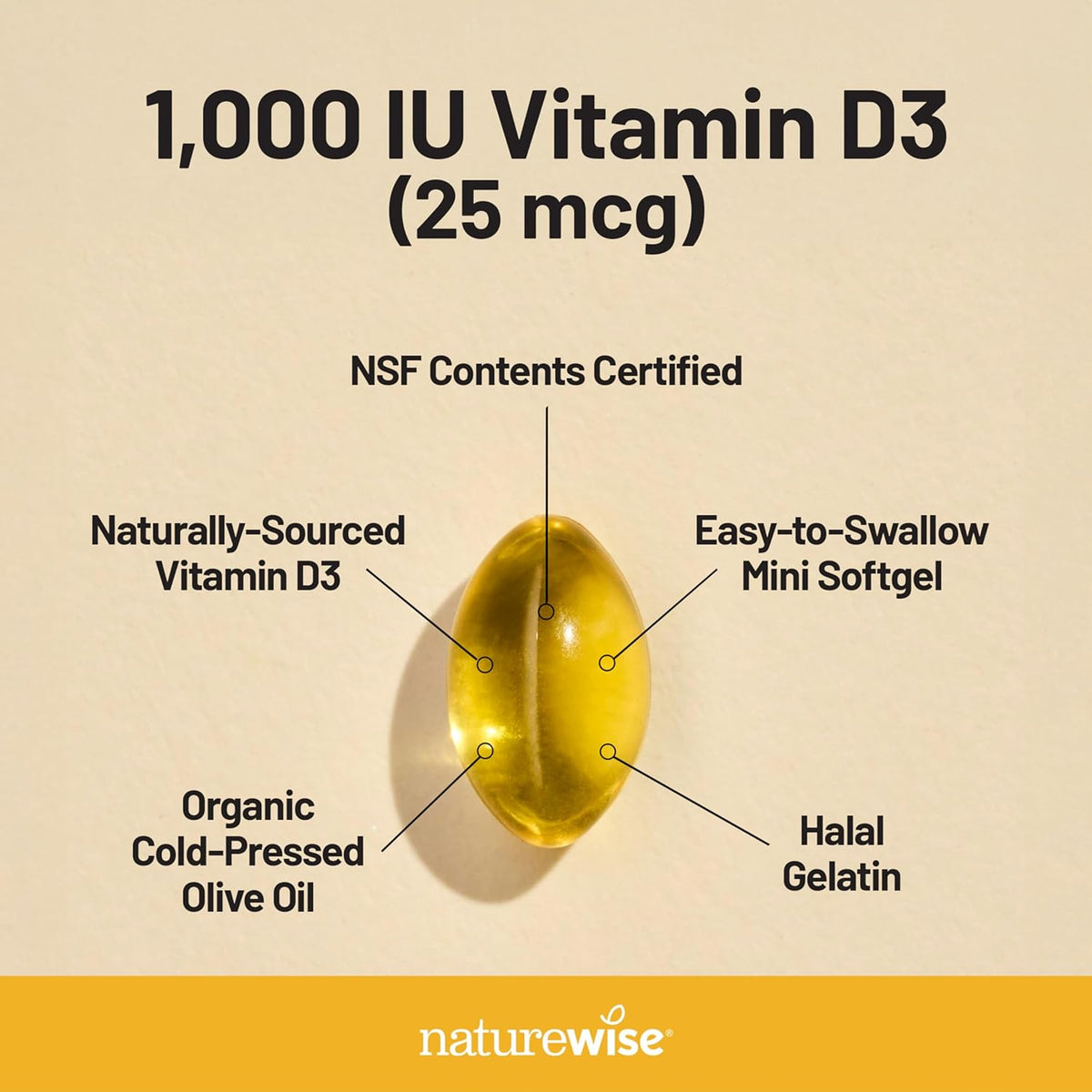 NatureWise Vitamin D3 1000 IU (25 mcg) - 360 Mini Softgels, 1-Year Supply - görsel 5