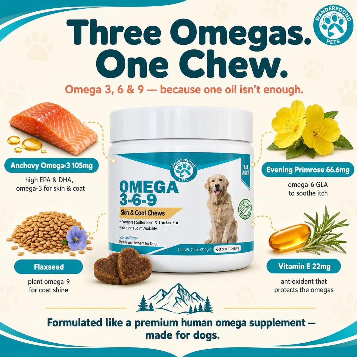 Wanderfound Pets Omega-3 for Dogs – Skin and Coat Fish Oil Soft Chews - görsel 3