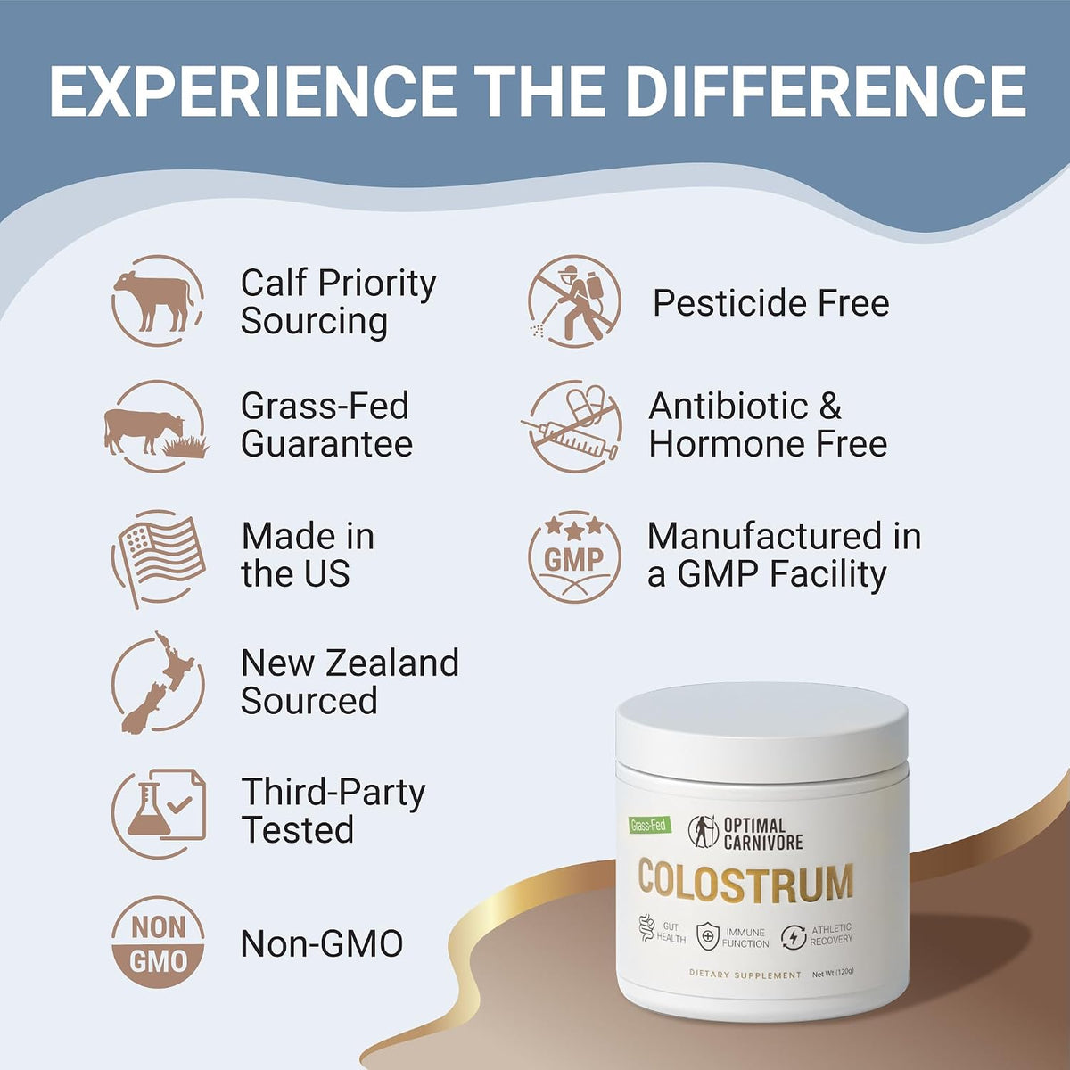 Optimal Carnivore Grass Fed Colostrum Powder – Unflavoured, 120g - görsel 2