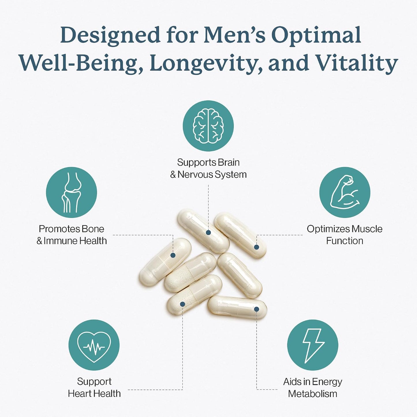 Dr. Fuhrman Men's Daily Multivitamin with D3 & B12 - 2 Month Supply - görsel 2