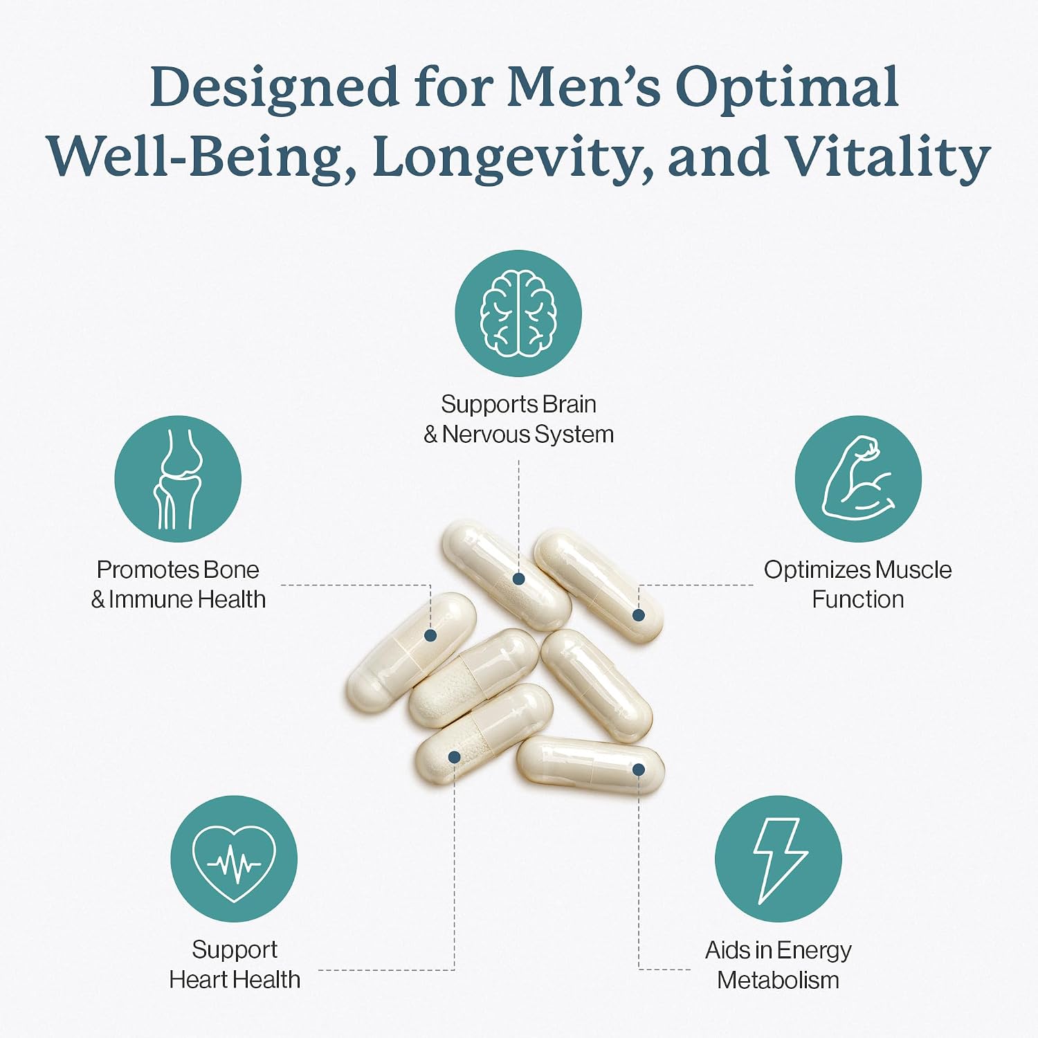 Dr. Fuhrman Men's Daily Multivitamin with D3 & B12 - 2 Month Supply - görsel 2