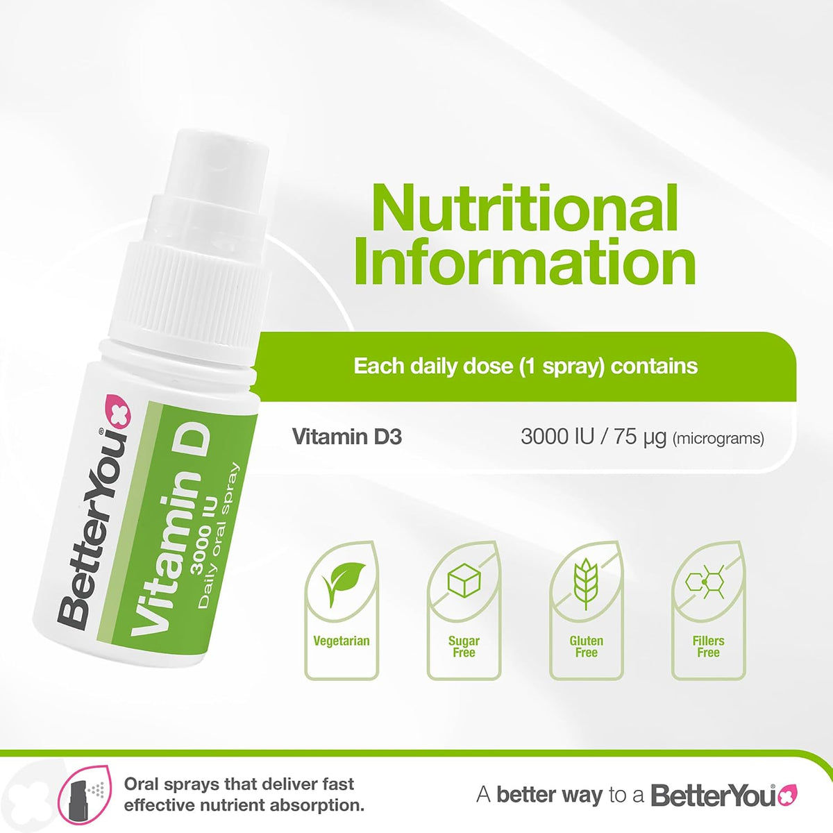 BetterYou D3000 Vitamin D Oral Spray – Natural Peppermint Flavour (15 ml) - görsel 3