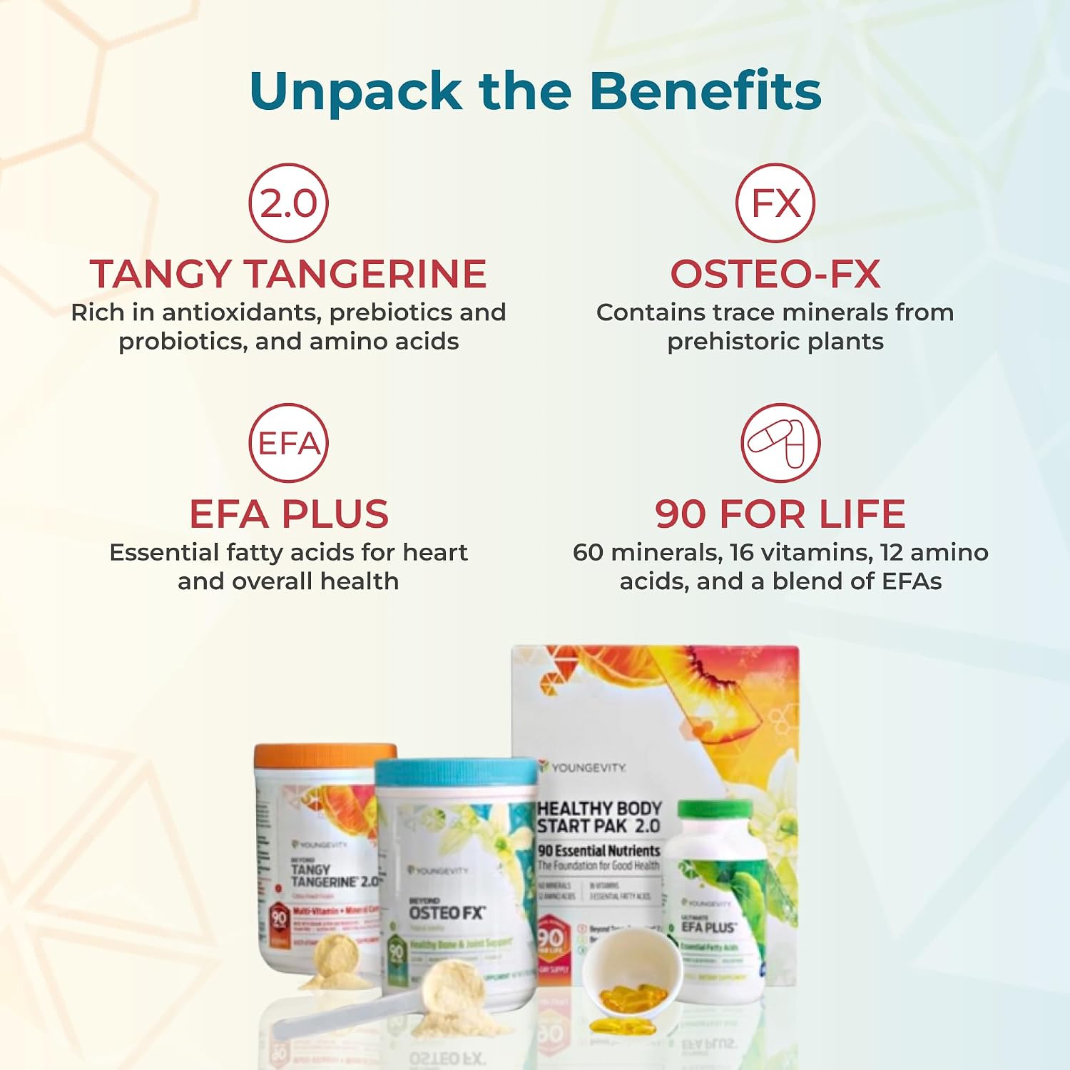 Youngevity Healthy Body Start Pak 2.0 | Complete All-in-One Nutrition | 60 Minerals, 16 Vitamins, 12 Amino Acids, 6 Essential Fatty Acids | Whole Foods, Pre/Probiotics + Bone Formula - görsel 7