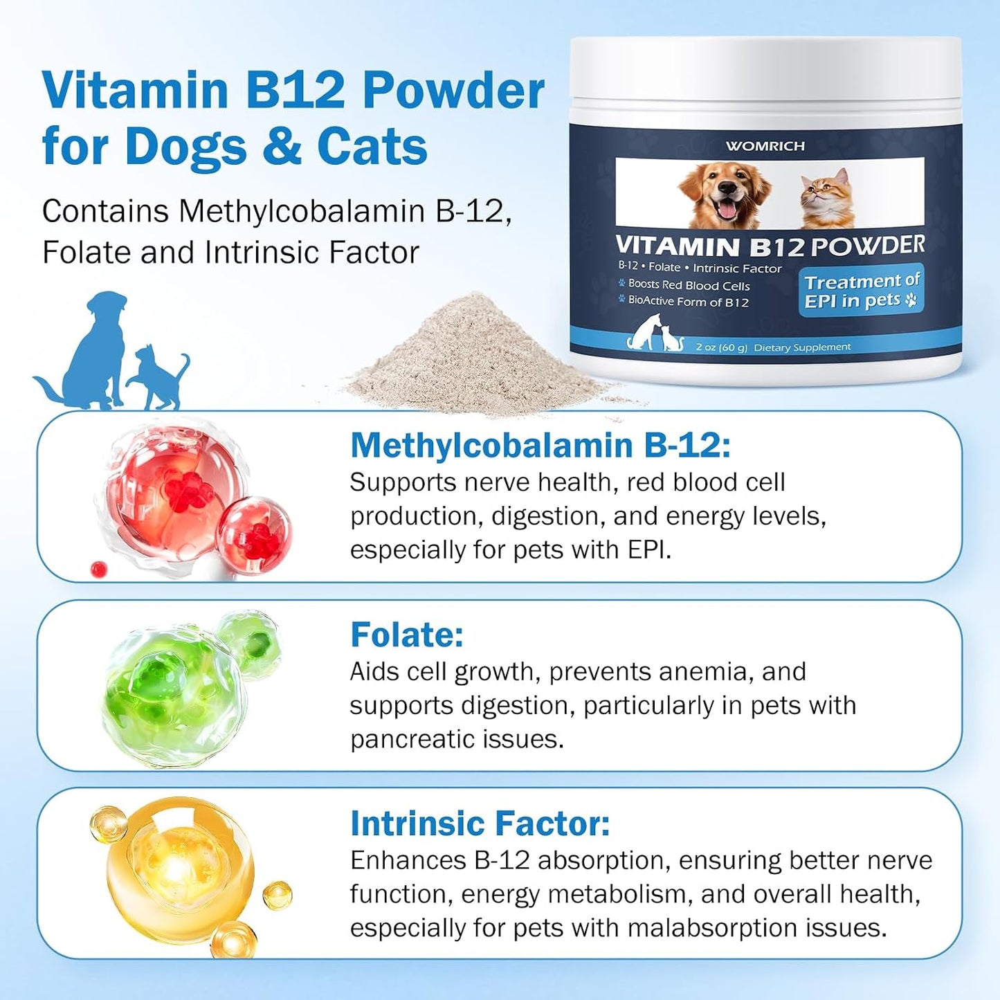 WOMRICH Appetite Support Vitamin for Cats & Dogs - Methylcobalamin B12 Powder with Folate and Intrinsic Factor - görsel 3
