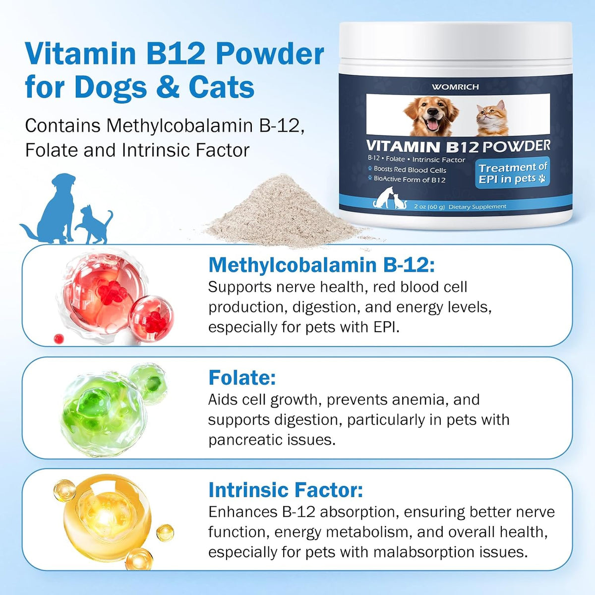 WOMRICH Appetite Support Vitamin for Cats & Dogs - Methylcobalamin B12 Powder with Folate and Intrinsic Factor - görsel 3