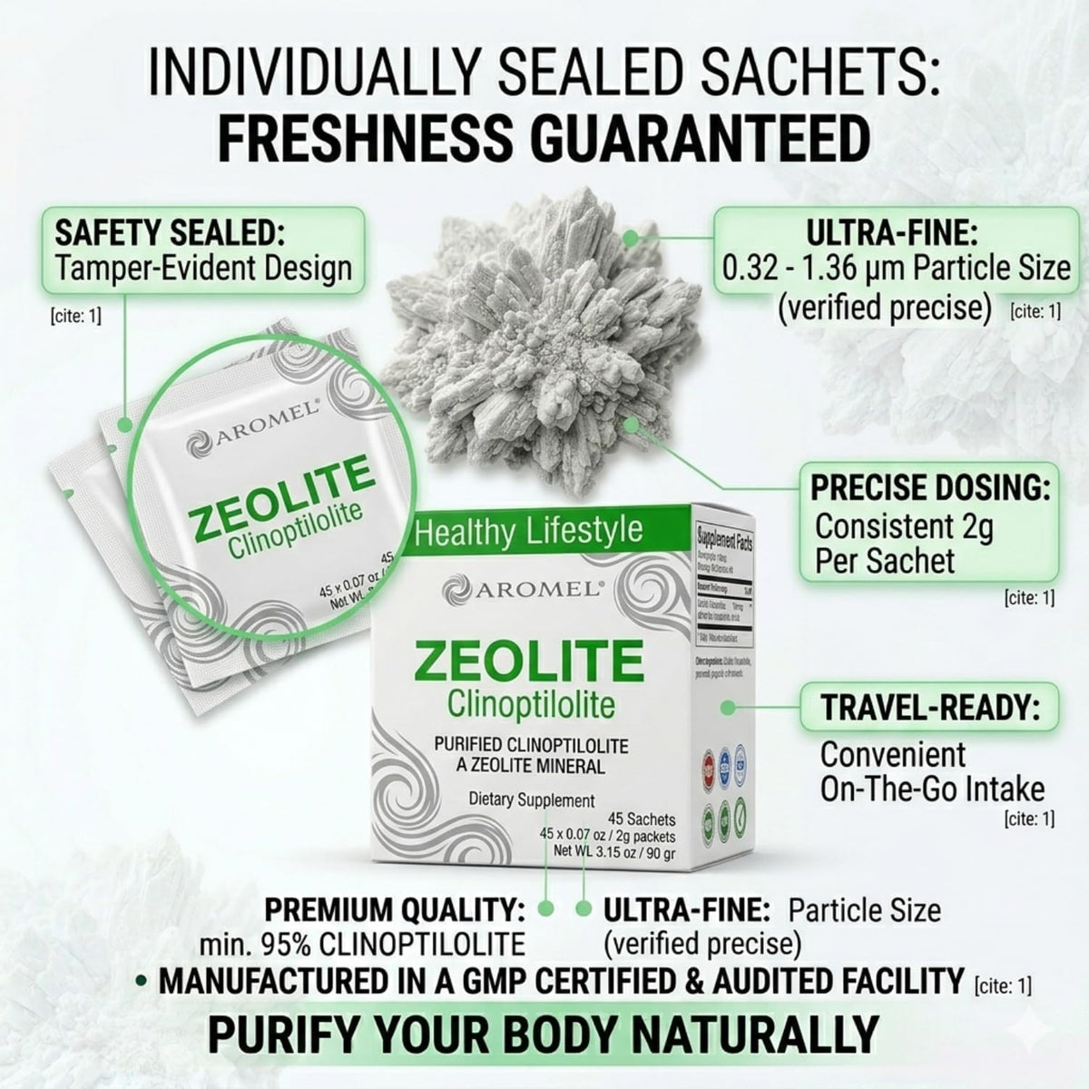 aromel Zeolite Powder Clinoptilolite Sachets - 45 Ultra Fine (<1 µm) Sachets, 95% Clinoptilolite, 3X Activated - görsel 6