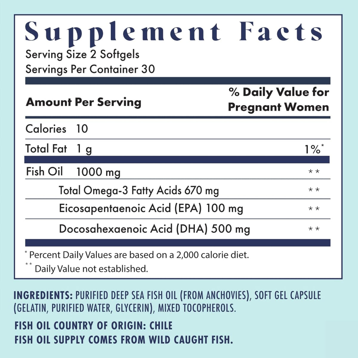 FullWell Women's Fertility Trio - Fertility Booster, Prenatal Multivitamin & Fish Oil for Conception Support - görsel 3