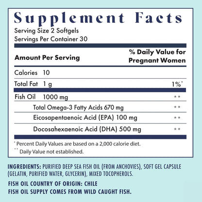 FullWell Women's Fertility Trio - Fertility Booster, Prenatal Multivitamin & Fish Oil for Conception Support