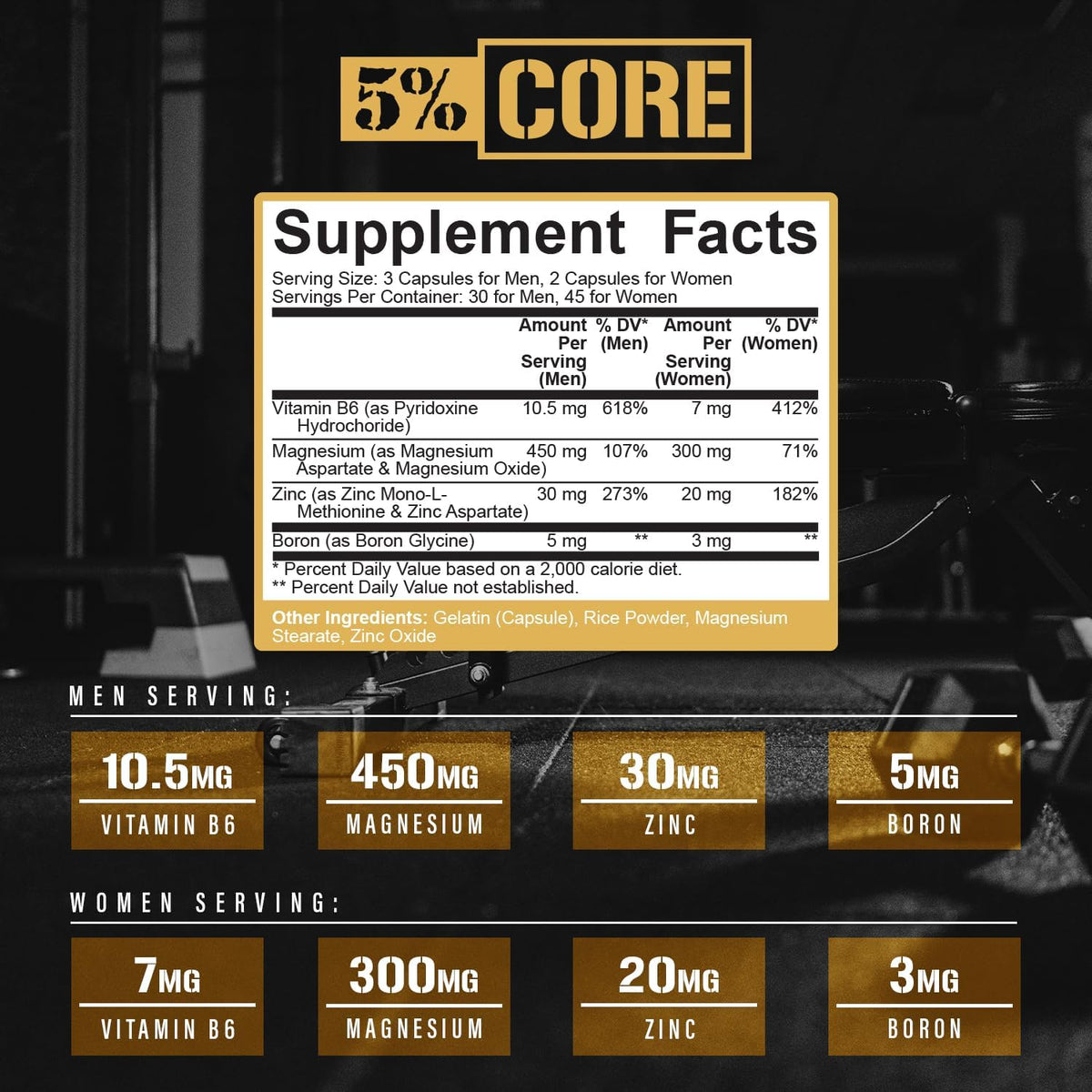 5% Nutrition Core ZMA (with Boron) – 90 Capsules - görsel 3