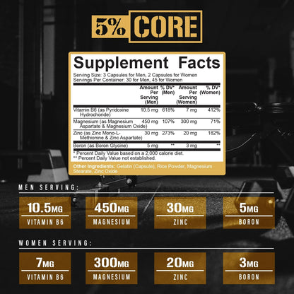 5% Nutrition Core ZMA (with Boron) – 90 Capsules