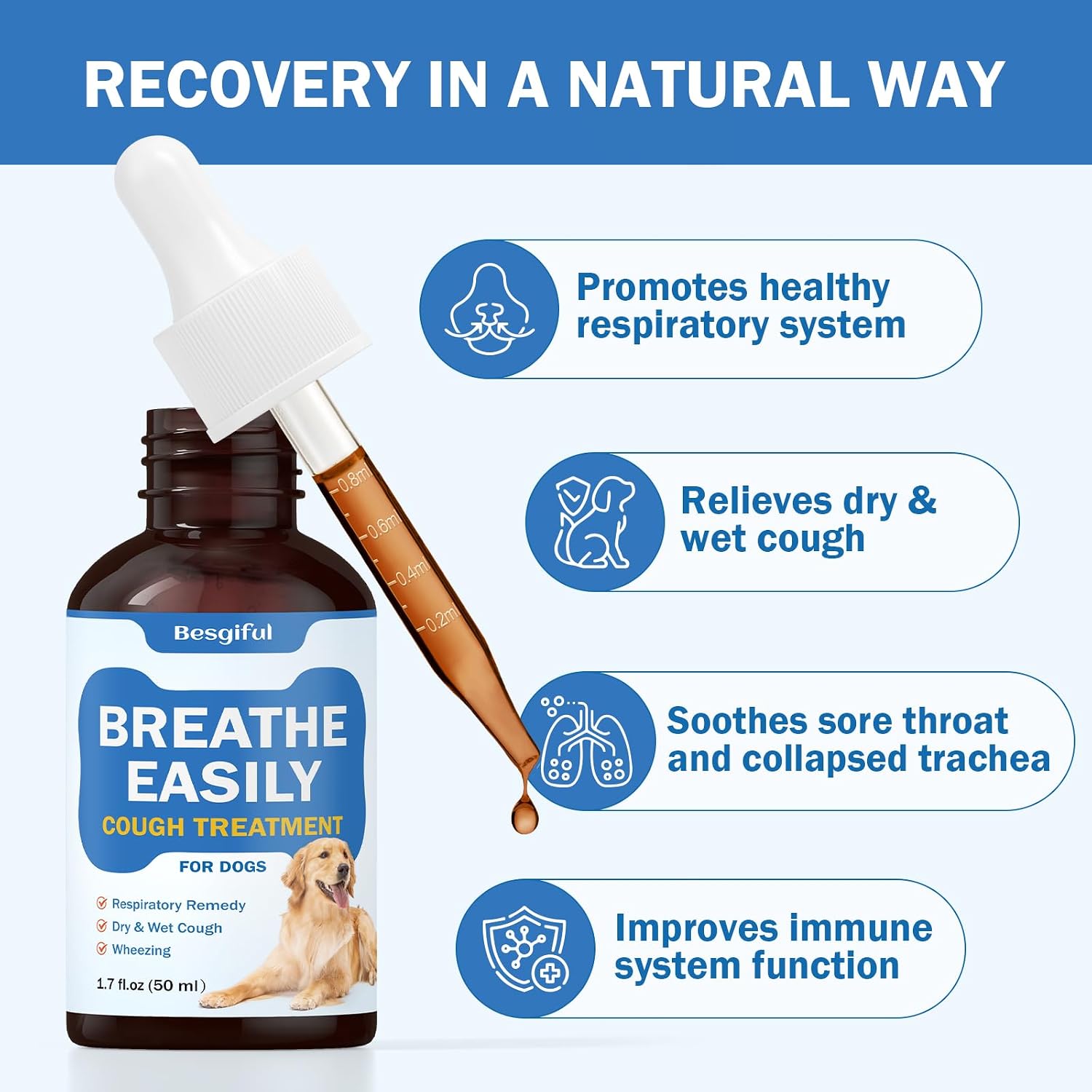 Besgiful Natural Herbal Trachea Support for Dogs – Cough Elixir with Mullein Leaf & Marshmallow - görsel 2