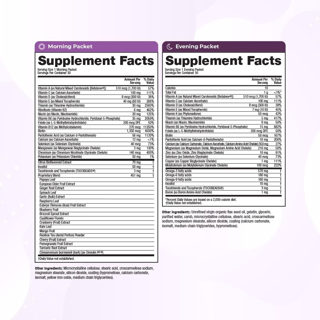 VitaMedica Anti-Ageing Formula AM/PM Multivitamin Packets – 30 Day Supply - görsel 4