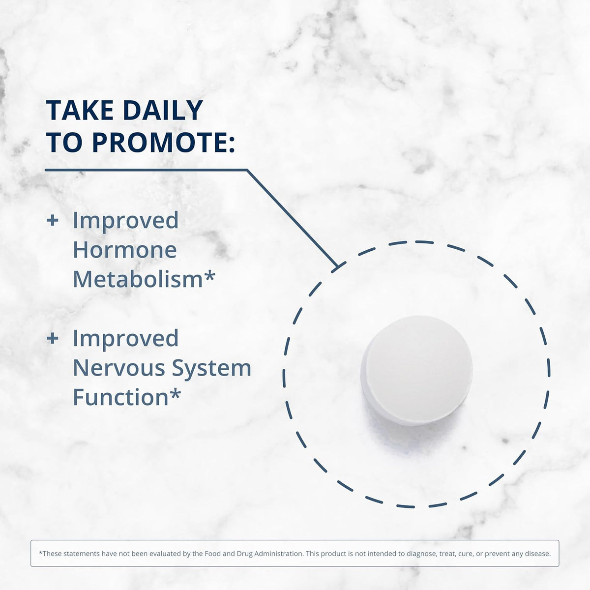 Metagenics FolaPro - L-5-MTHF Folate 1,330 mcg DFE - 120 Tablets - görsel 4