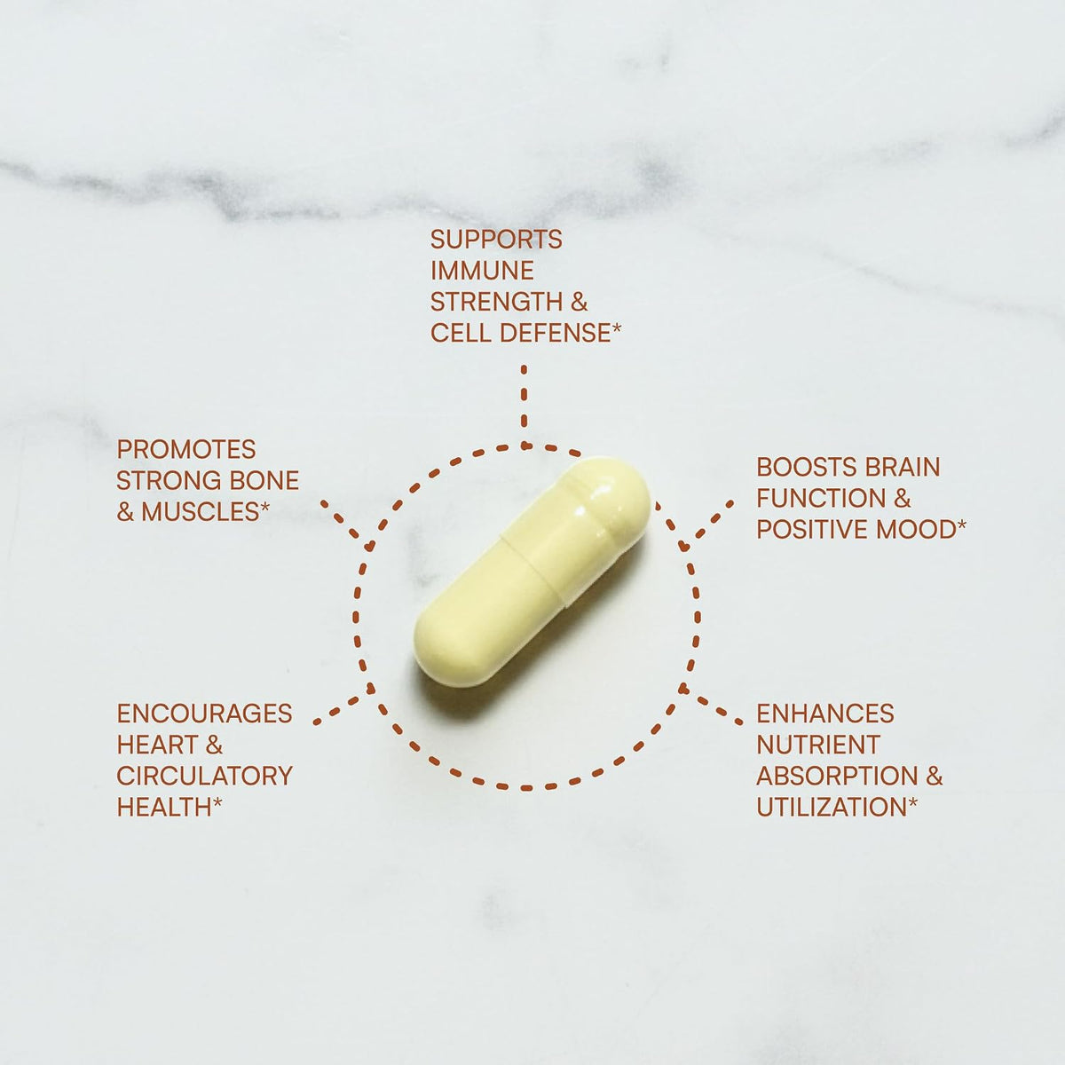 Purity Products Advanced D - Vitamin D3 Super Formula with K2, Zinc, Magnesium, Boron & Taurine - 60 Vegan Capsules - görsel 3