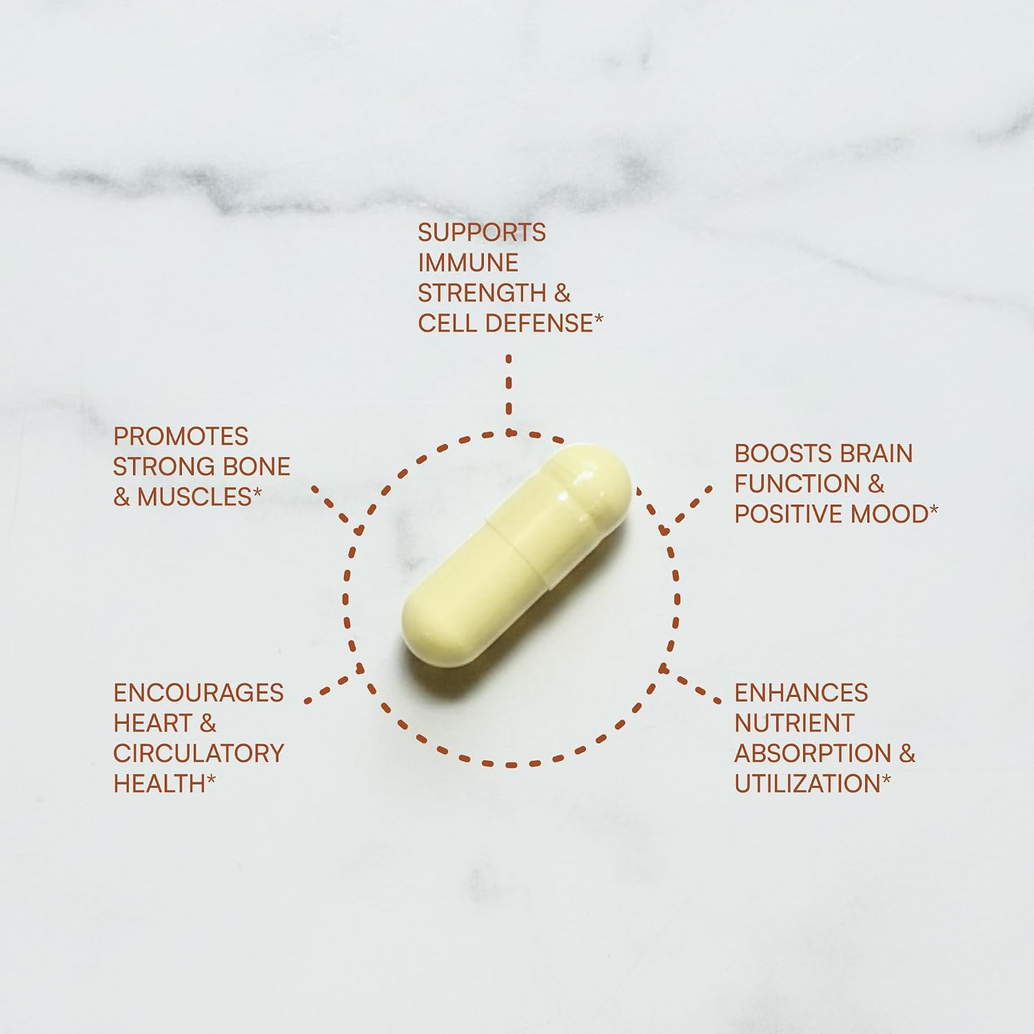 Purity Products Advanced D - Vitamin D3 Super Formula with K2, Zinc, Magnesium, Boron & Taurine - 60 Vegan Capsules - görsel 3