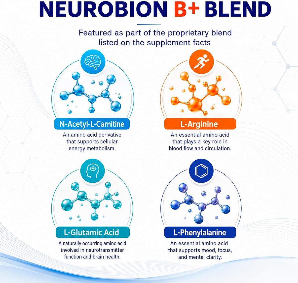 Neurobion Plus B Complex Liquid Food Supplement - Vitamin B12, B6, B1 Drinkable Oral Vials for Daily Energy Support, Nervous System Health & Metabolism Support for Adults - 10 Liquid Shots - görsel 6