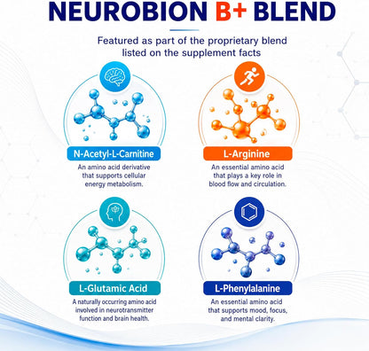 Neurobion Plus B Complex Liquid Food Supplement - Vitamin B12, B6, B1 Drinkable Oral Vials for Daily Energy Support, Nervous System Health & Metabolism Support for Adults - 10 Liquid Shots