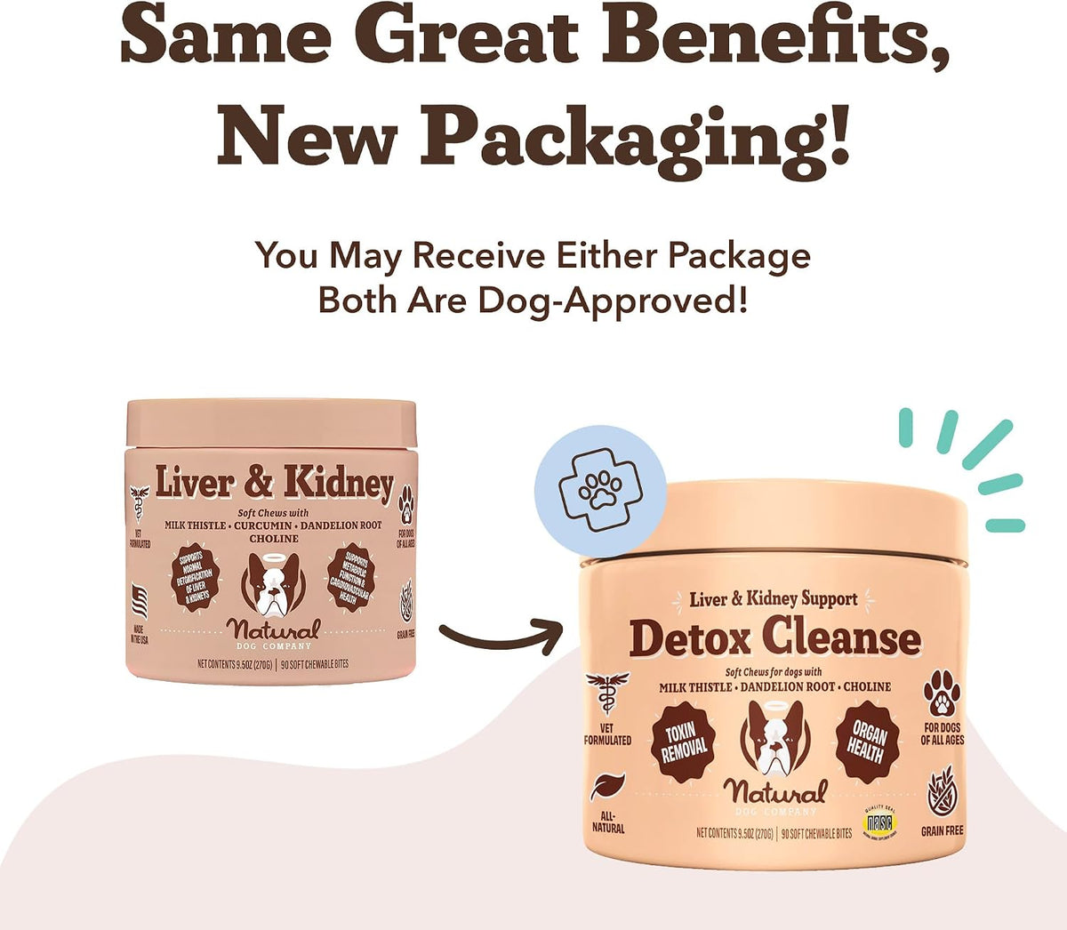Natural Dog Company Liver & Kidney Supplement for Dogs, 90 Soft Chews - görsel 4