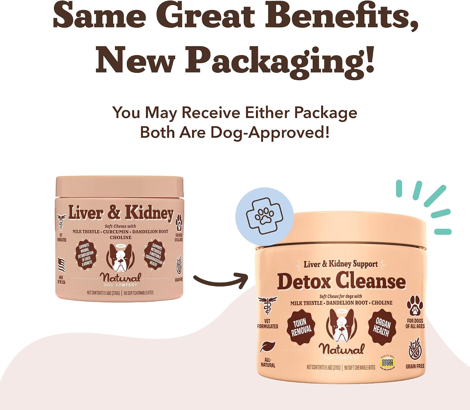 Natural Dog Company Liver & Kidney Supplement for Dogs, 90 Soft Chews - görsel 4