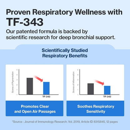 Doctor By Breath Care Bronchial Support – Magnesium – An essential mineral that plays a role in muscle function – Image 7