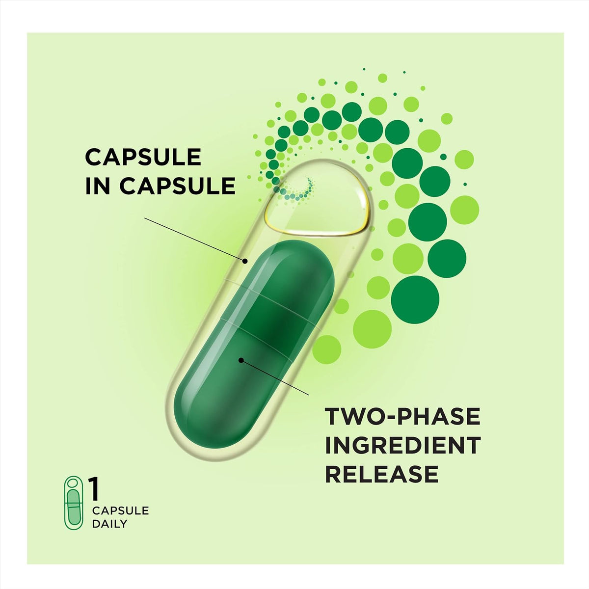 ProCombo Synbiotic – Double Capsule with Targeted Delivery, 1 Capsule per Day, Laboratory Tested (Pack of 1) - görsel 6