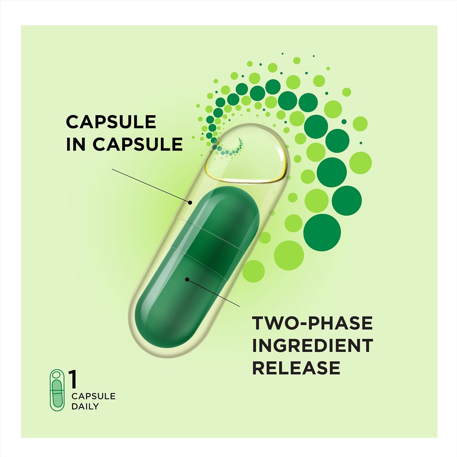 ProCombo Synbiotic – Double Capsule with Targeted Delivery, 1 Capsule per Day, Laboratory Tested (Pack of 1) - görsel 6