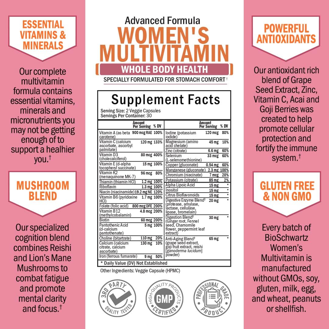 BioSchwartz Women’s Multivitamin with Vitamin D3 – 60 Tablets - görsel 4