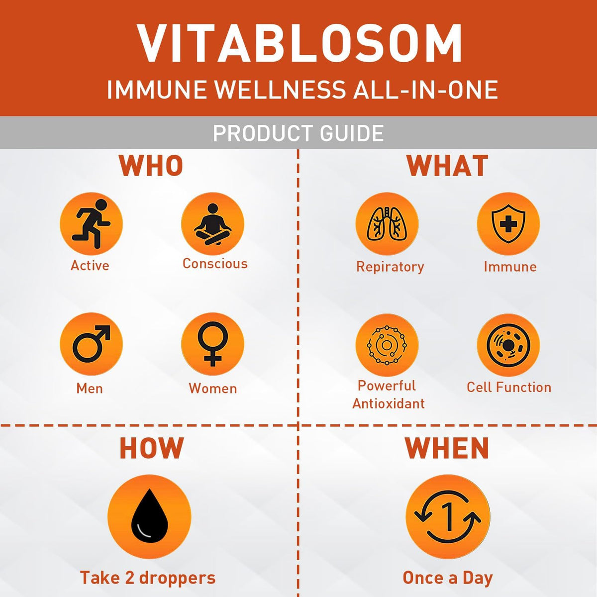 Vitablosom Liposomal Vitamin C 2000mg Liquid - görsel 4