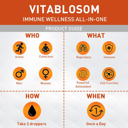 Vitablosom Liposomal Vitamin C 2000mg Liquid - High Absorption Immune and Antioxidant Support, 60ml (4 Bottles)