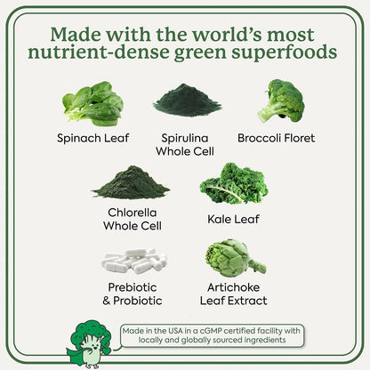 WonderGreens Kids Super Veggie Gummies - Sugar-Free Greens Gummies with Probiotics - Green Apple Flavour - 30 Count