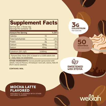 Wellah Colostrum Mocha Latte Flavoured (50 Servings) - Sweetened with Stevia, 3g Colostrum Per Serving, Dietary Supplement