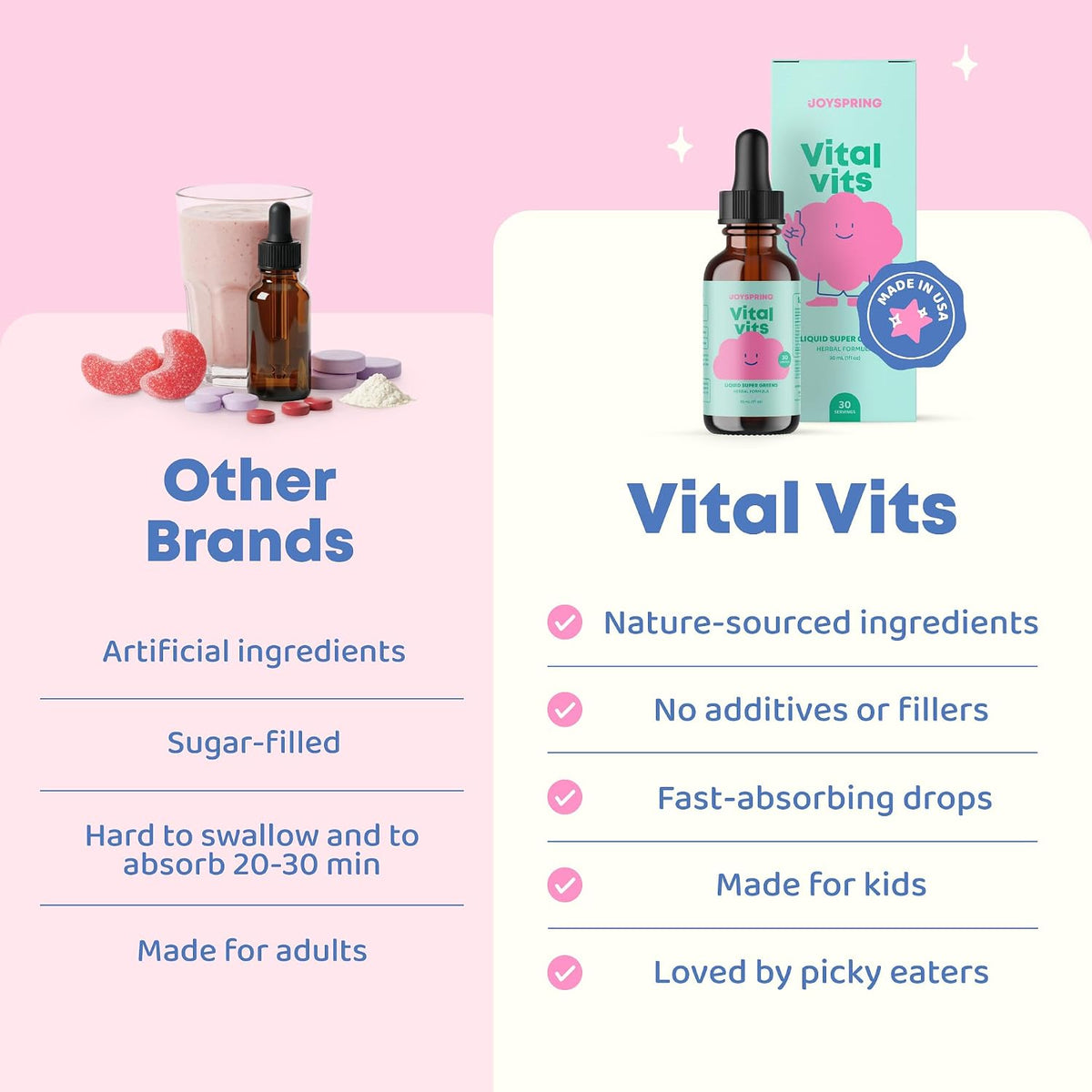 JoySpring Vital Vits - Children's Liquid Multivitamin - Natural Flavour - 30 ml (30 Servings) - görsel 4