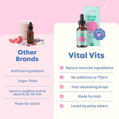 JoySpring Vital Vits - Children's Liquid Multivitamin - Natural Flavour - 30 ml (30 Servings)
