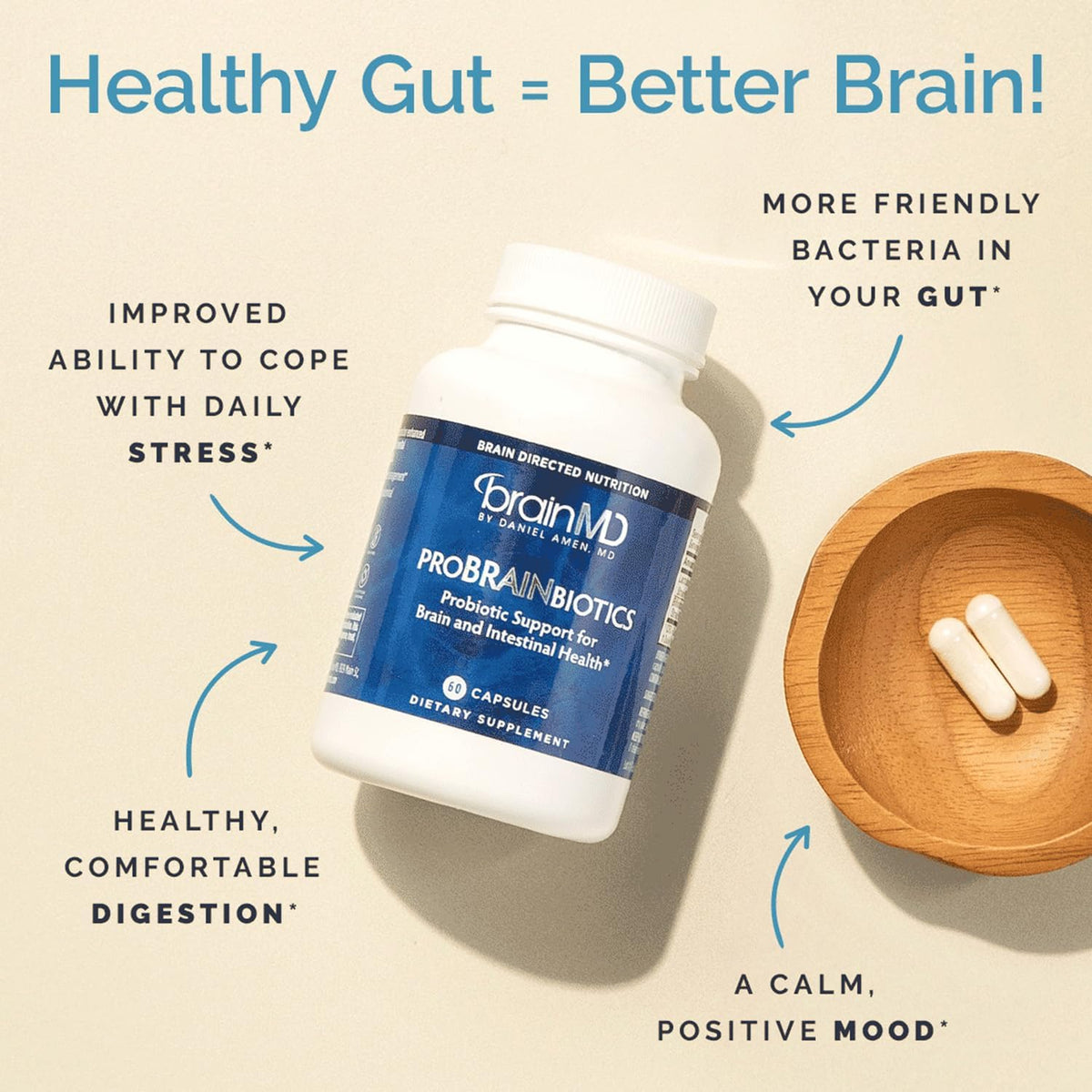 BRAINMD Dr Amen ProBRAINbiotics - 3 Billion CFU Probiotic, 60 Capsules - görsel 2